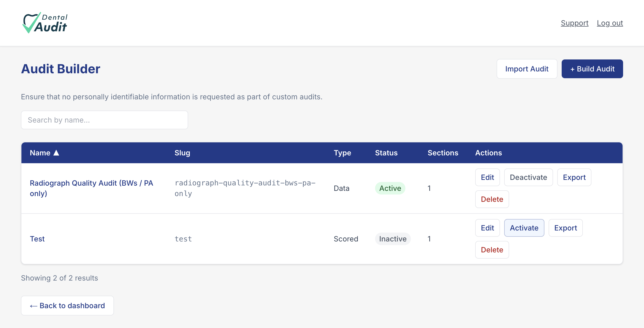 The Audit Builder list showing custom audits with their status and actions